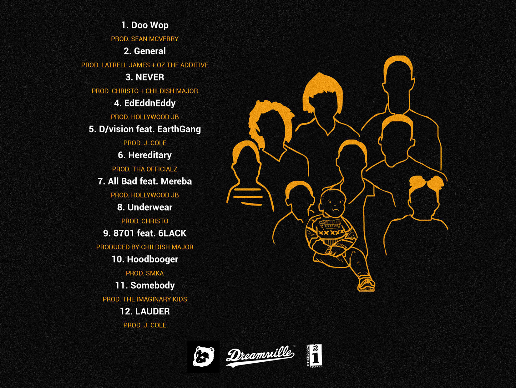 The Never Story — Dreamville